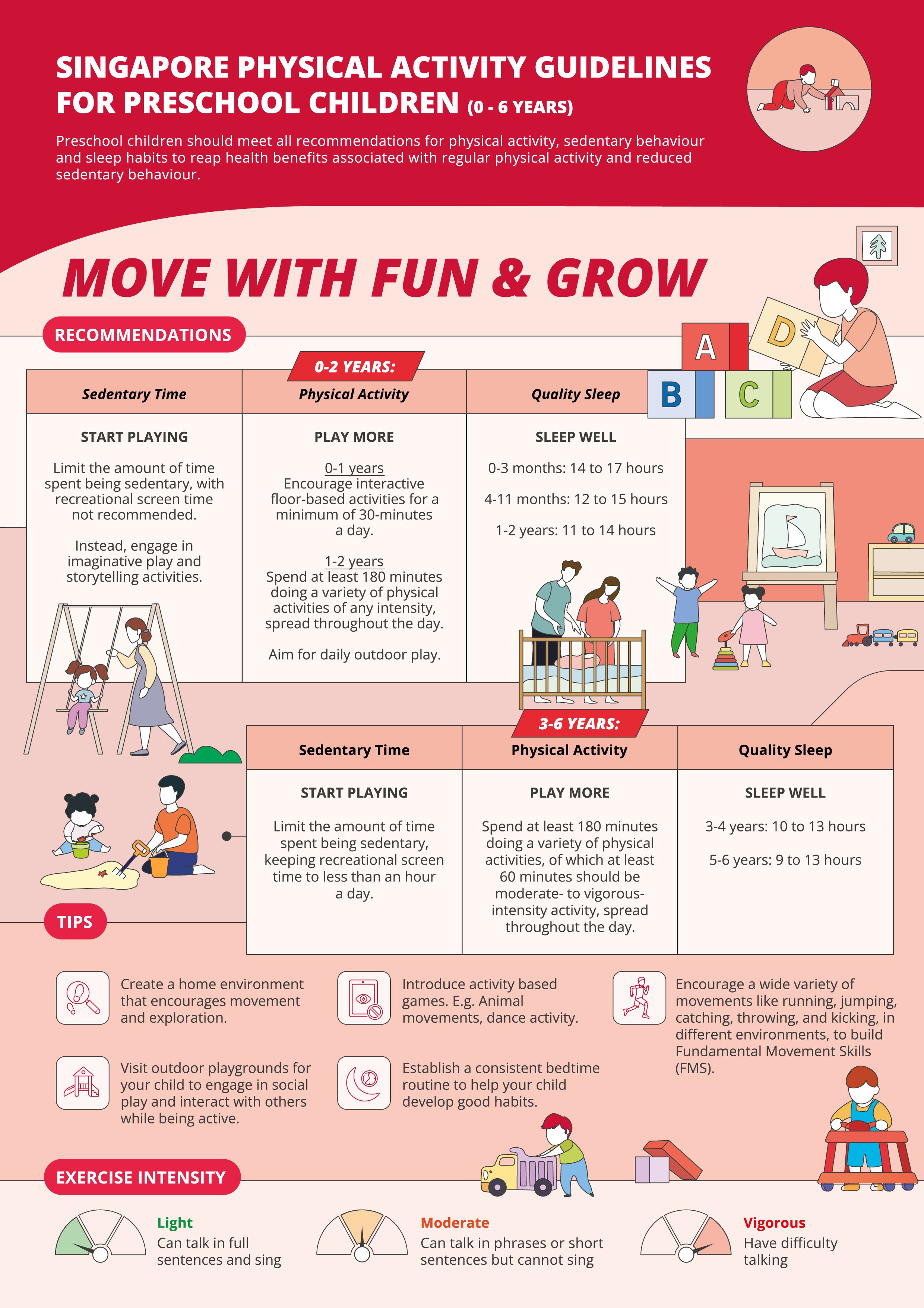 ActiveSG Circle - Singapore Physical Activity Guidelines